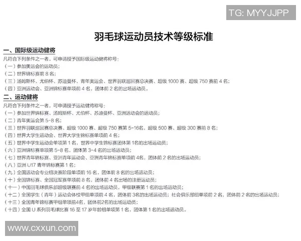 杭州羽毛球队引领最新羽毛球技术TOP10榜单解析与展望