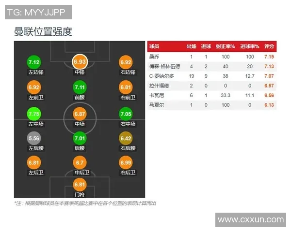 武汉篮球队与深圳篮球队对决后的战术分析与节奏探讨
