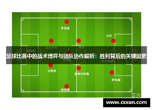 足球比赛中的战术博弈与团队协作解析：胜利背后的关键因素